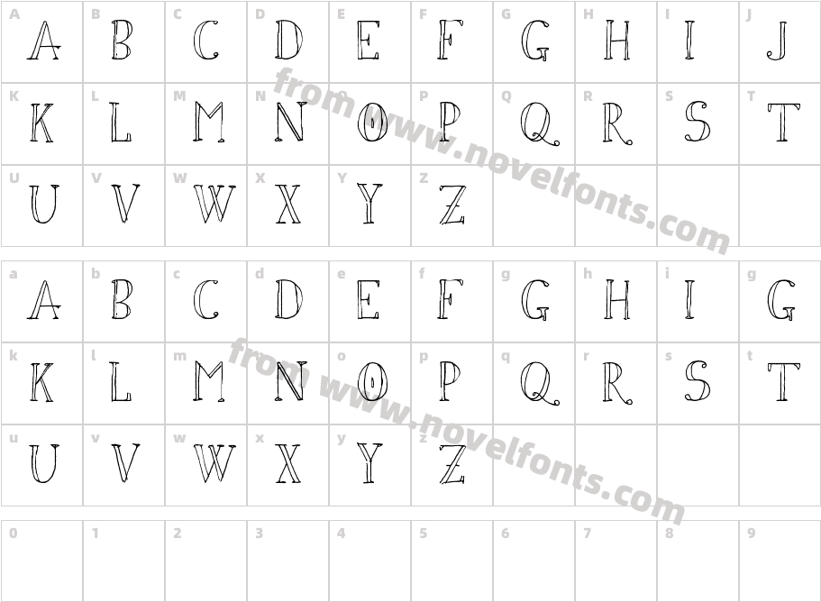 Simon ScriptCharacter Map