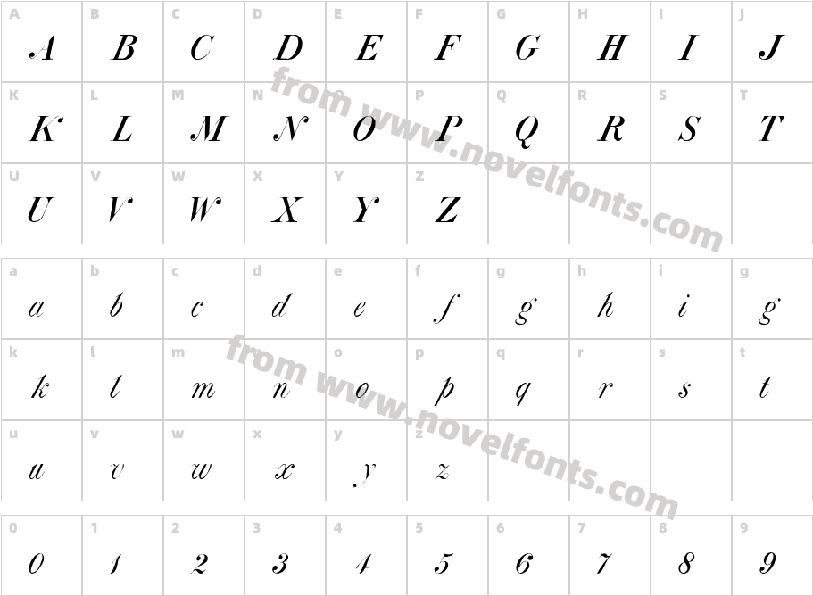 Atlas Italic HPLHSCharacter Map