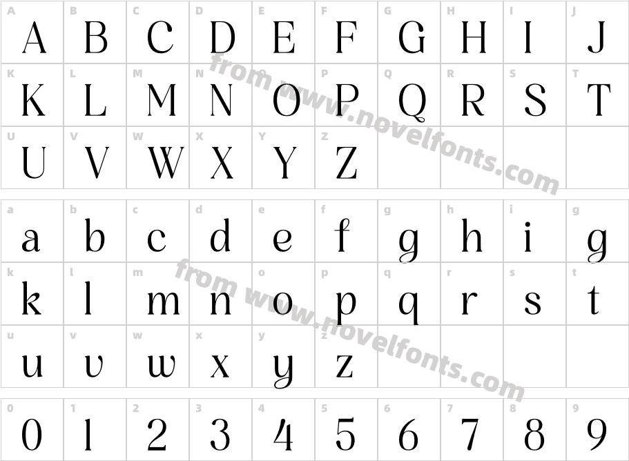 Simple MichaelCharacter Map