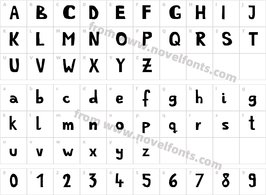 SimpleLifeCharacter Map