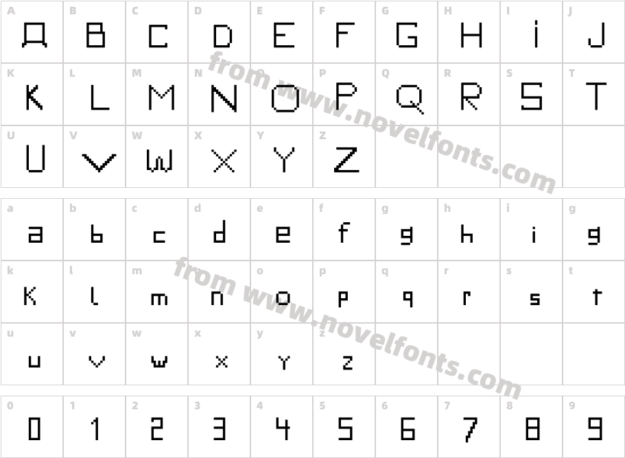 SimplePixCharacter Map