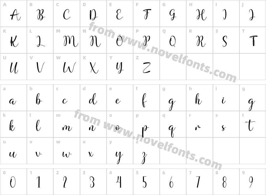 SimpleRegularCharacter Map