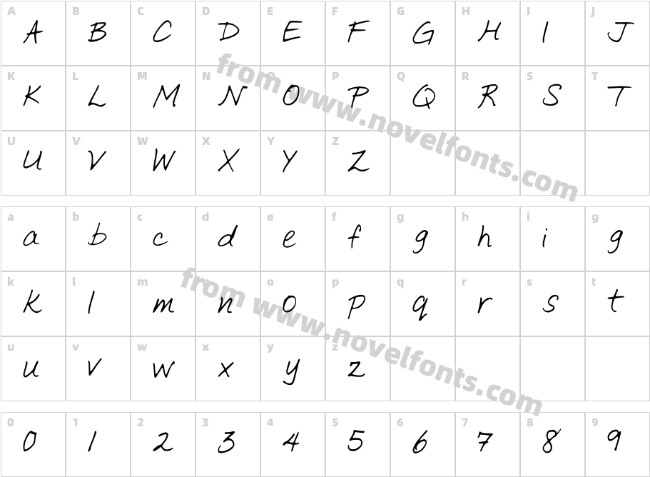 SimpleWritingCharacter Map