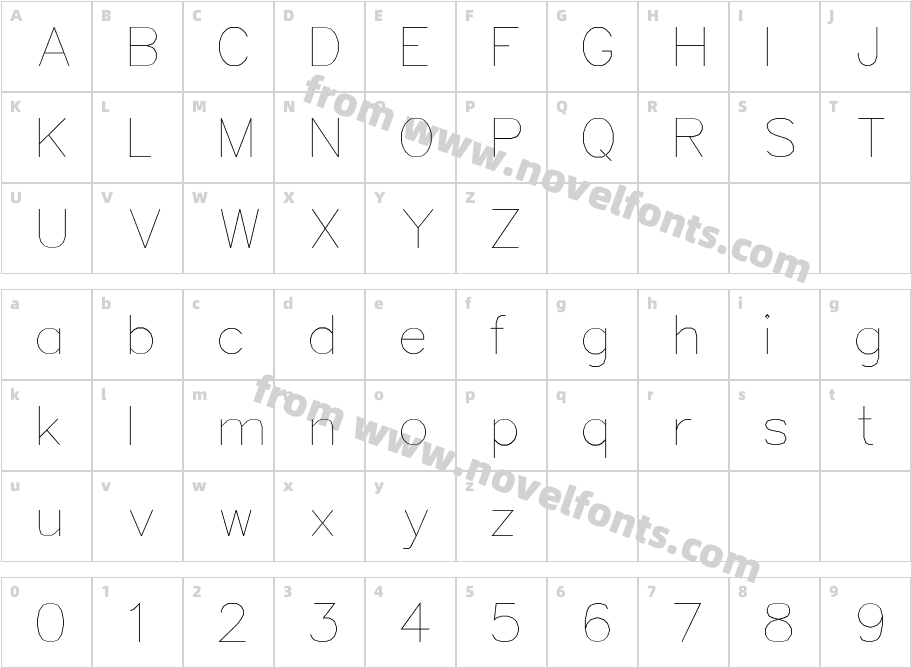 SimplexCharacter Map