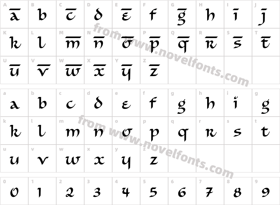 Simran ITC StdCharacter Map