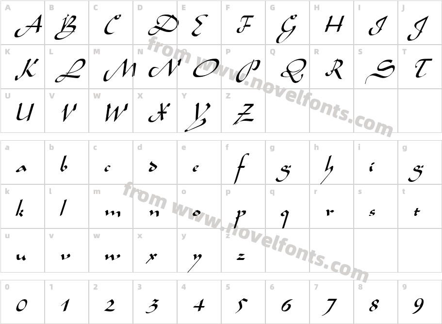 Sinbad NormalCharacter Map