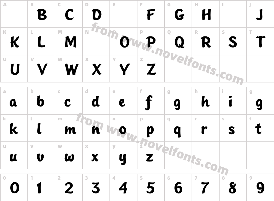 SinclairBoldScriptCharacter Map