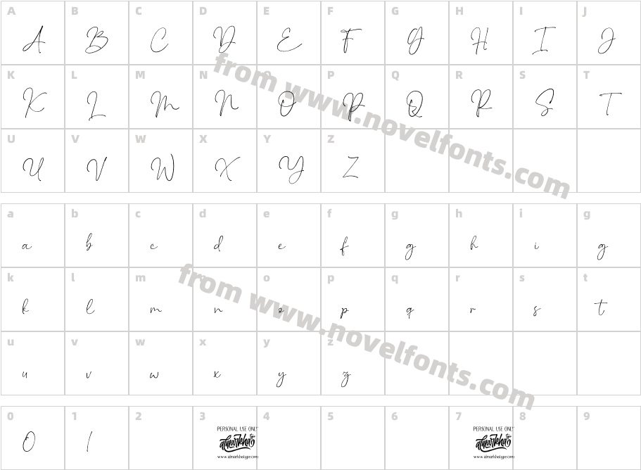 SindenettaCharacter Map