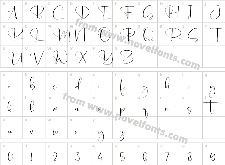 SingleCharacter Map