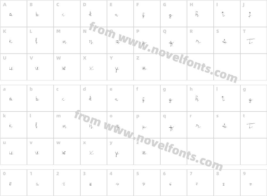 SingleLineCharacter Map