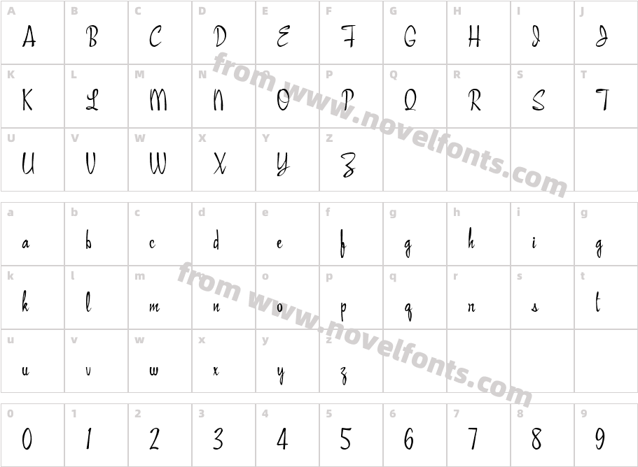 SinglesvilleScriptCharacter Map