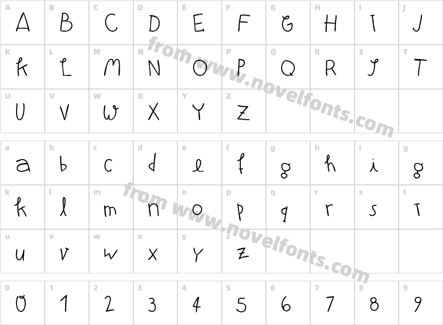 AtmanCharacter Map