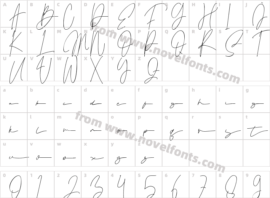 Sintha MoqenCharacter Map