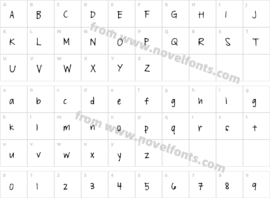 SirisllyCharacter Map