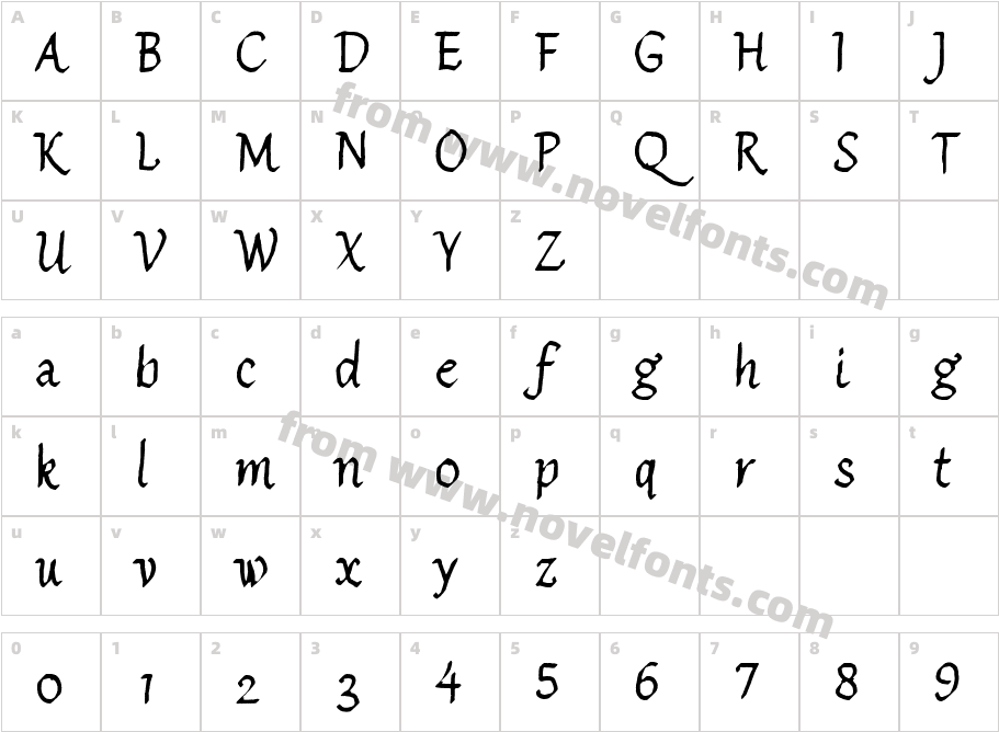 Sister MorphineCharacter Map