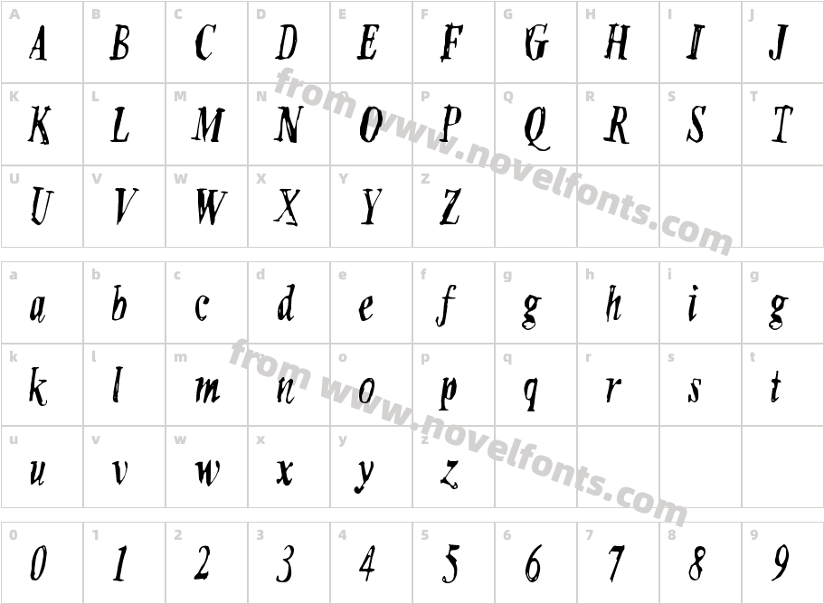 Six feet underCharacter Map