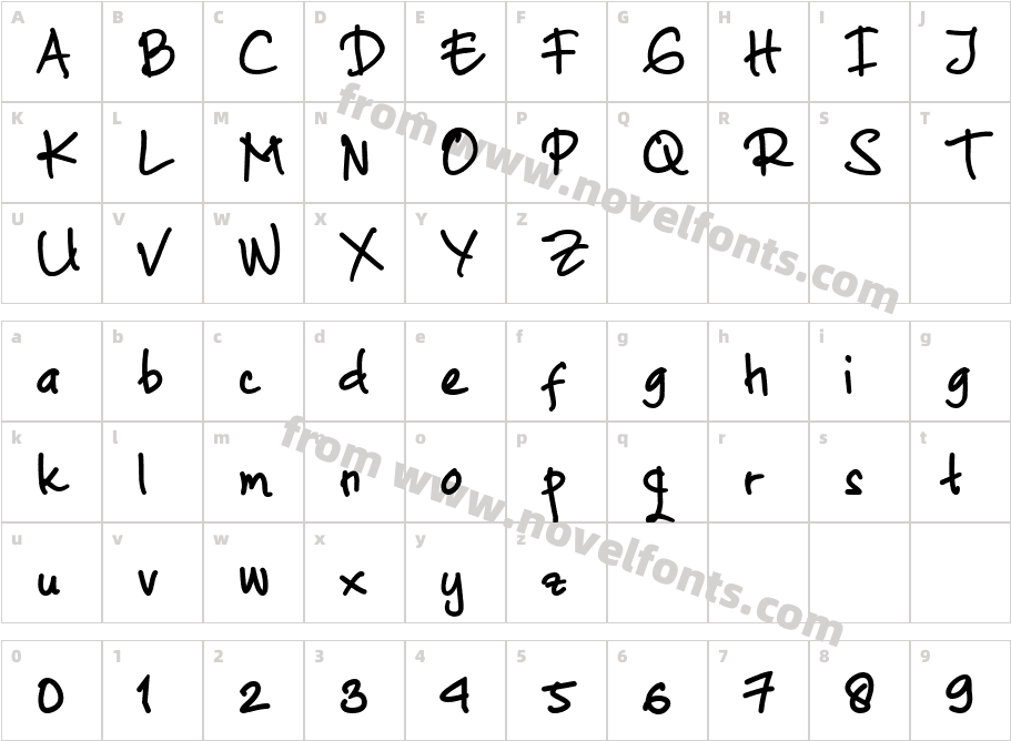 AtoCharacter Map