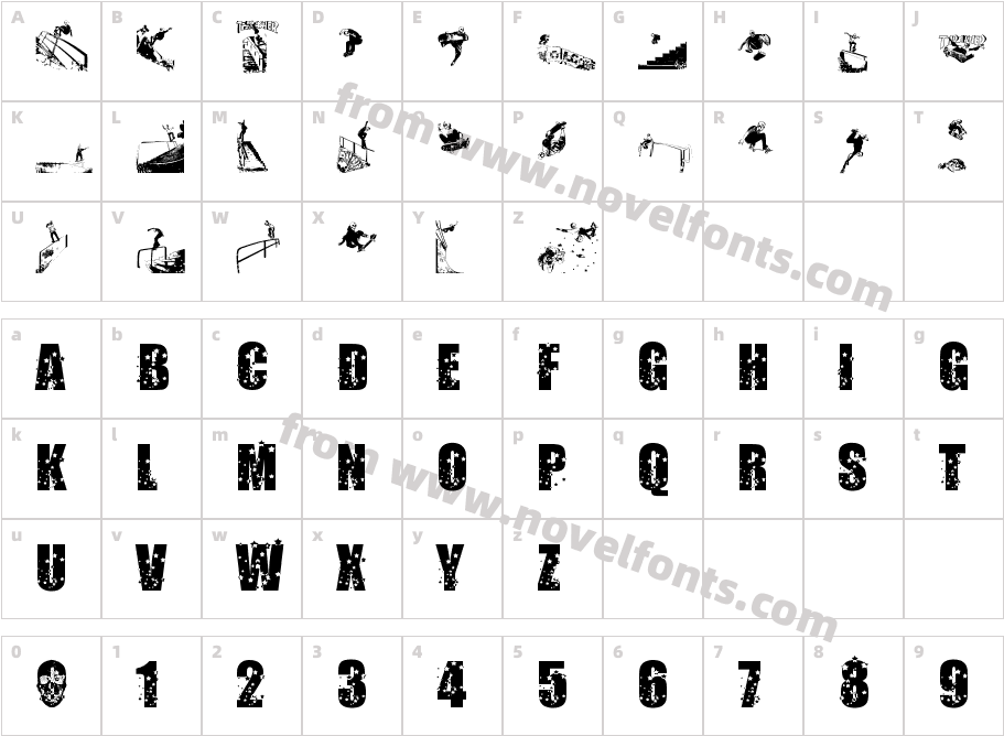 Skate or DieCharacter Map