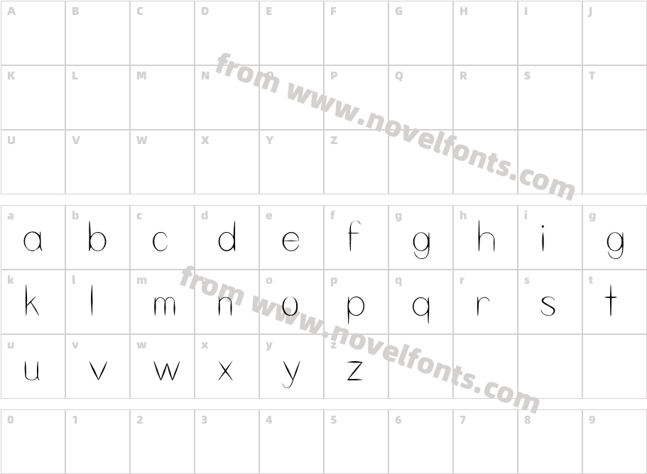 Skeleton Key RegularCharacter Map