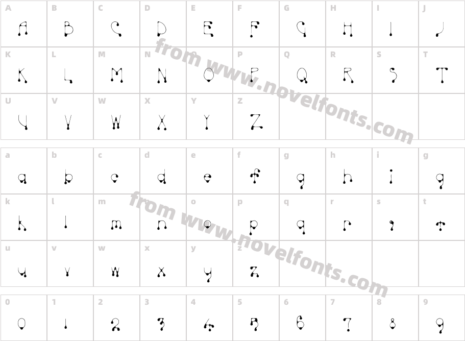 SkinnyDripCharacter Map