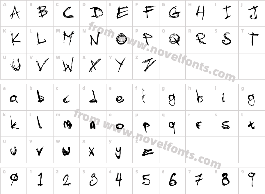 Skratch_v2Character Map