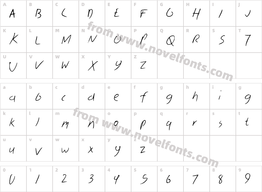 SkribalCharacter Map