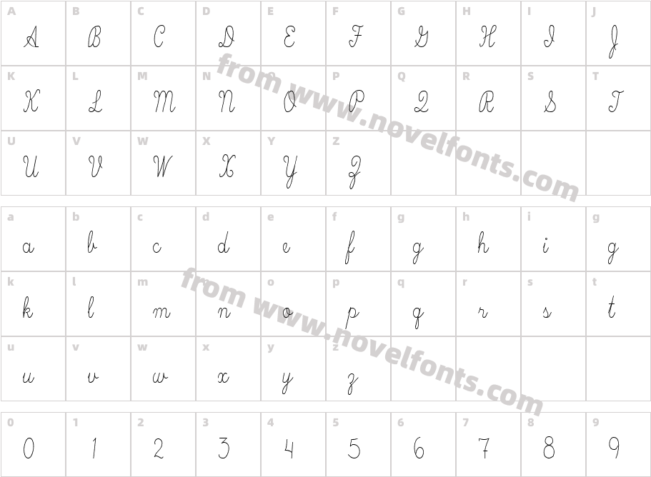 Skryptaag TryoutCharacter Map