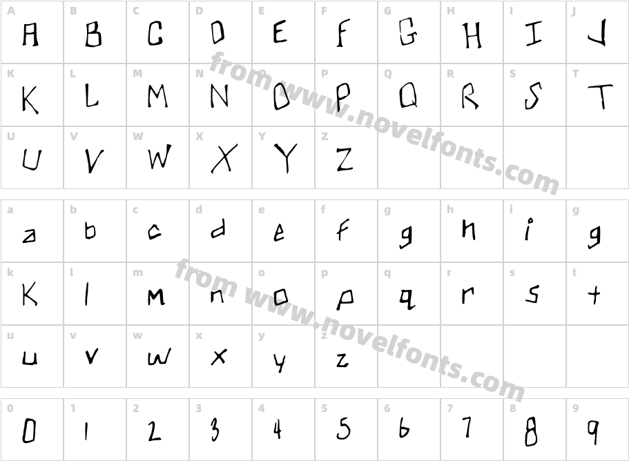 SkullmanatorCharacter Map