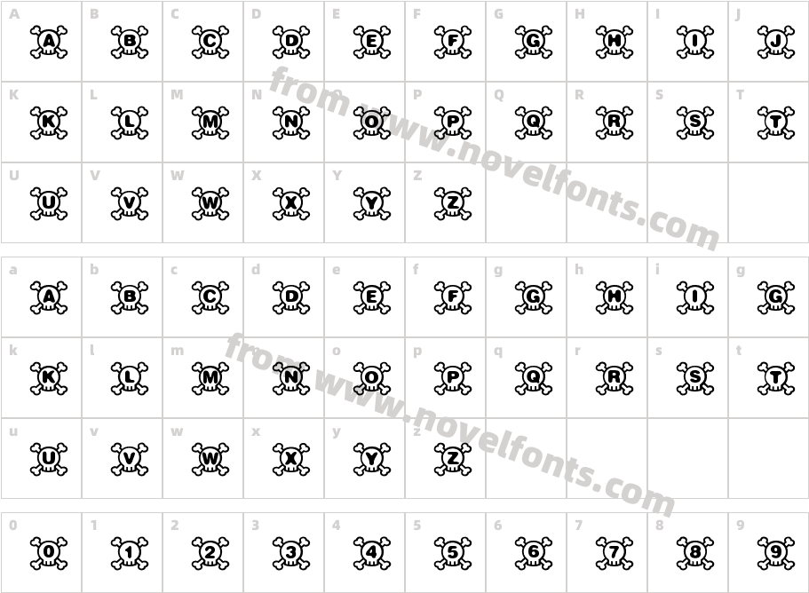 SkullyCharacter Map