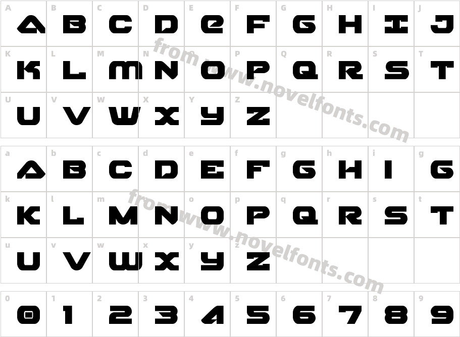 SkyhawkCharacter Map