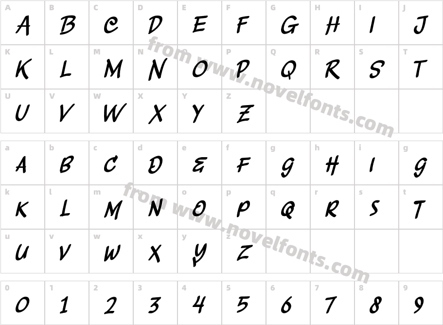 SlashbackCharacter Map