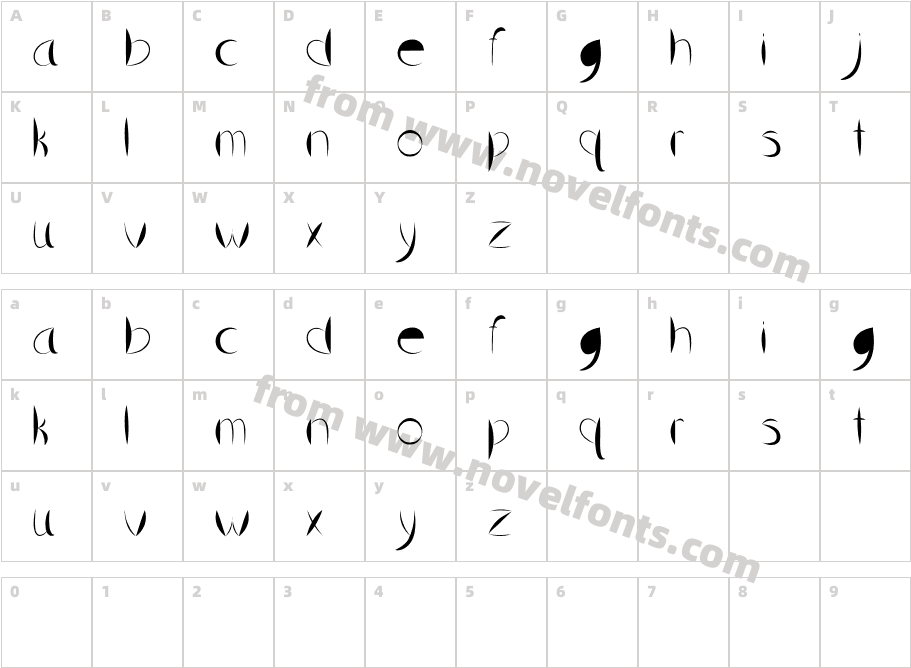 SliceAndDiceCharacter Map