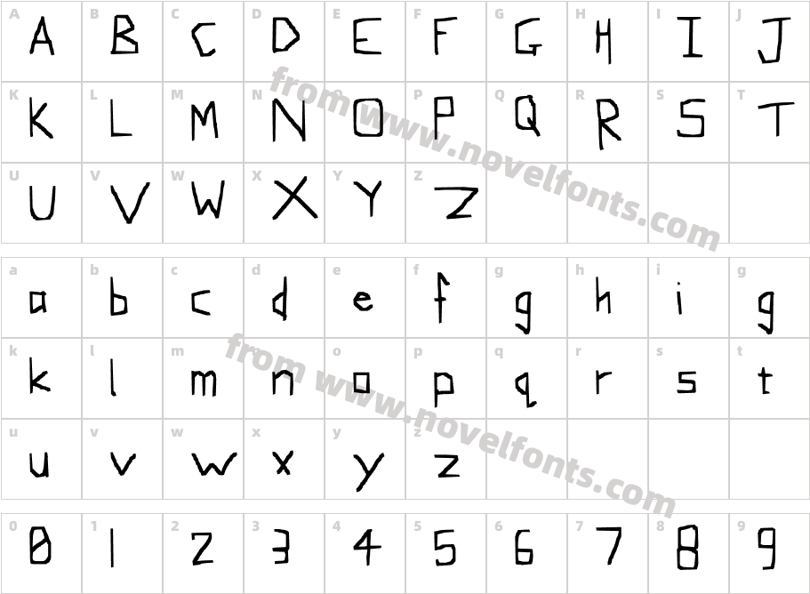 Slightly TechnoCharacter Map