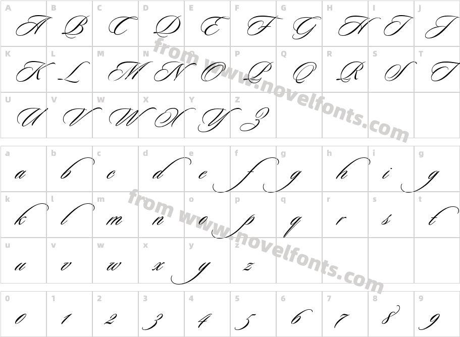 Sloop Script ThreeCharacter Map