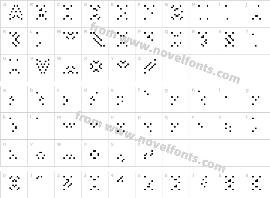 Smacky Formula AliCharacter Map