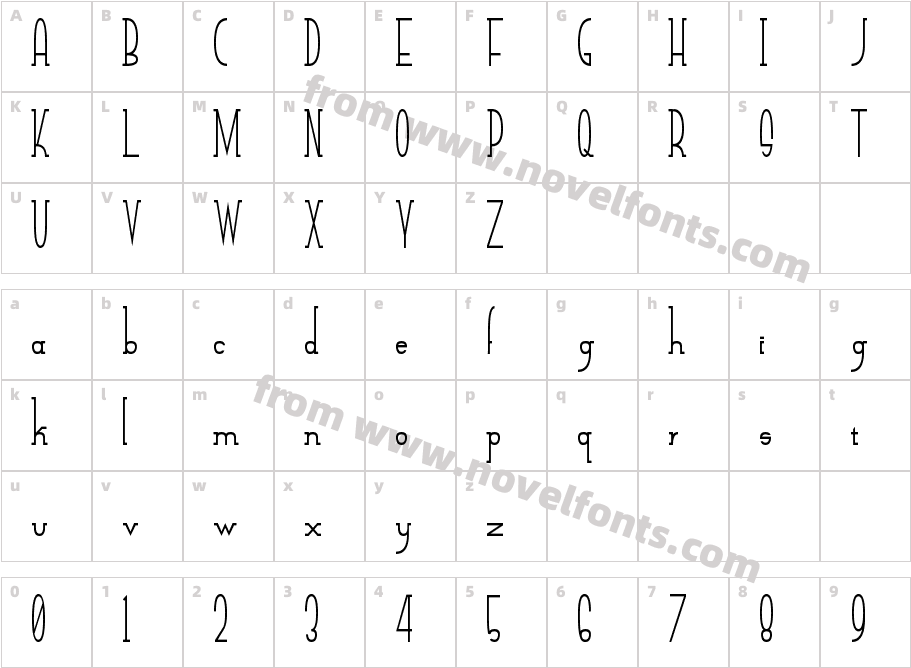 SmallTallCharacter Map