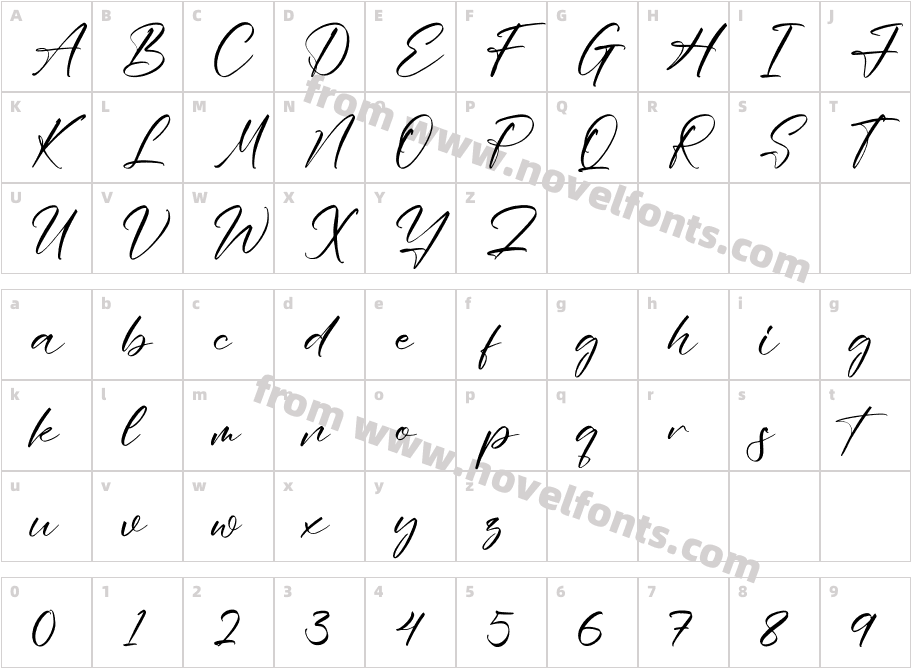 SmileCharacter Map