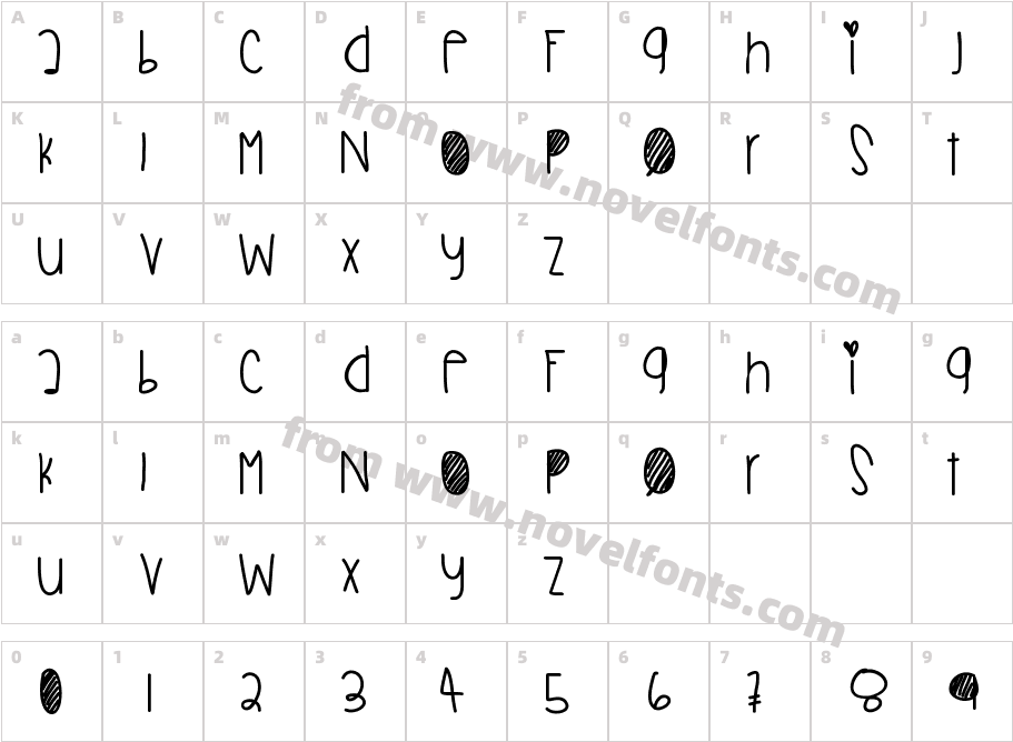 SmittenOverUCharacter Map