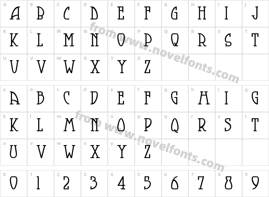 Smorgasbord NFCharacter Map