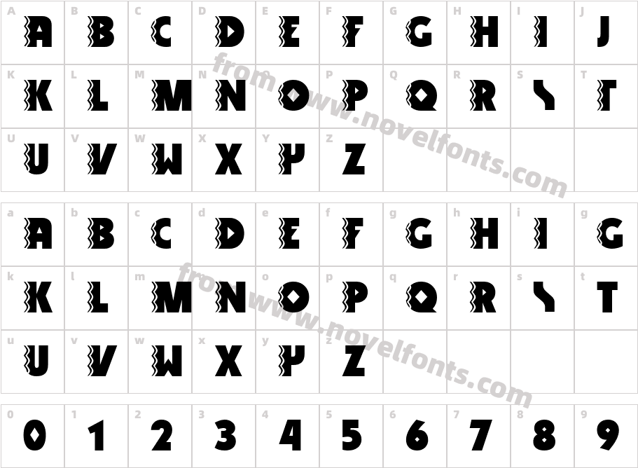 Snake VenomCharacter Map