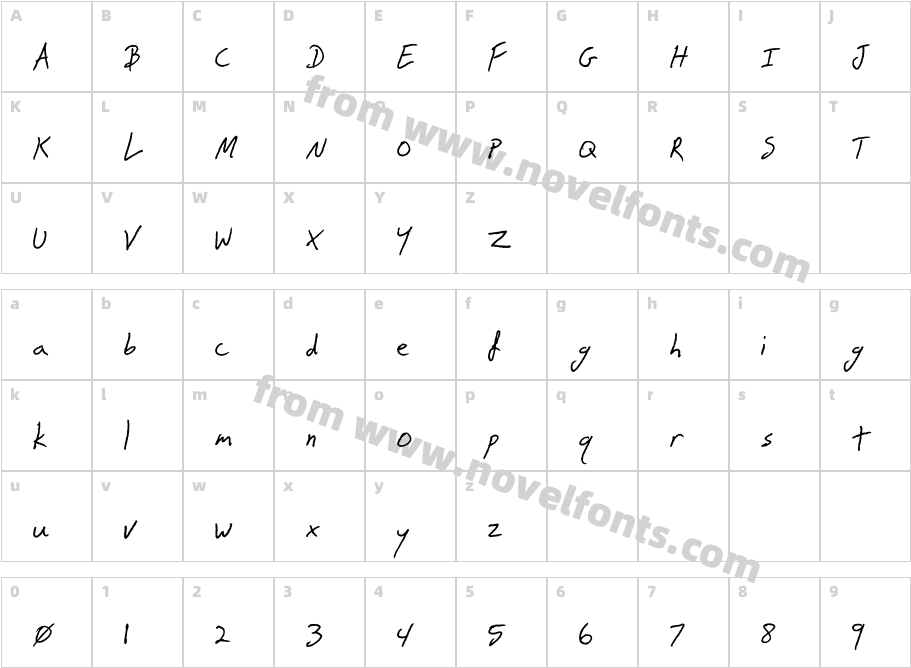 SnakeCharacter Map