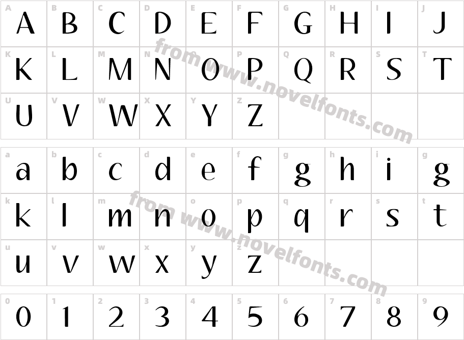 AubreyCharacter Map