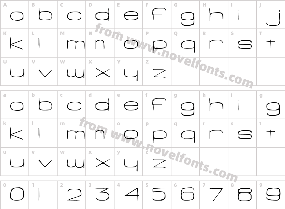 SnigsetCharacter Map