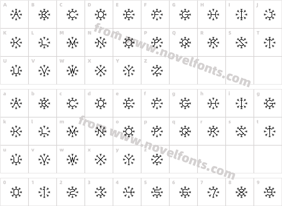 SnowSticksCharacter Map