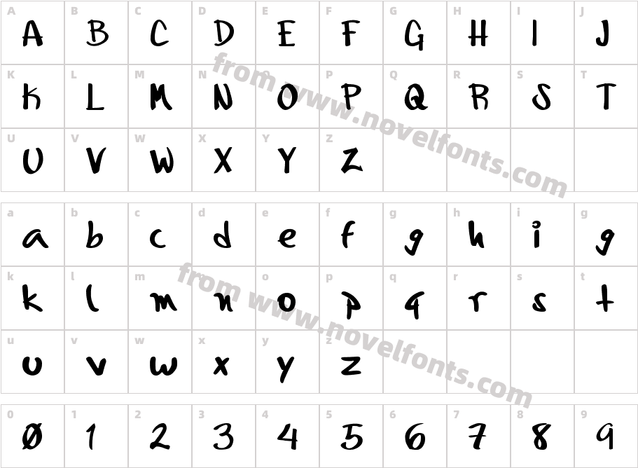 AugushandCharacter Map