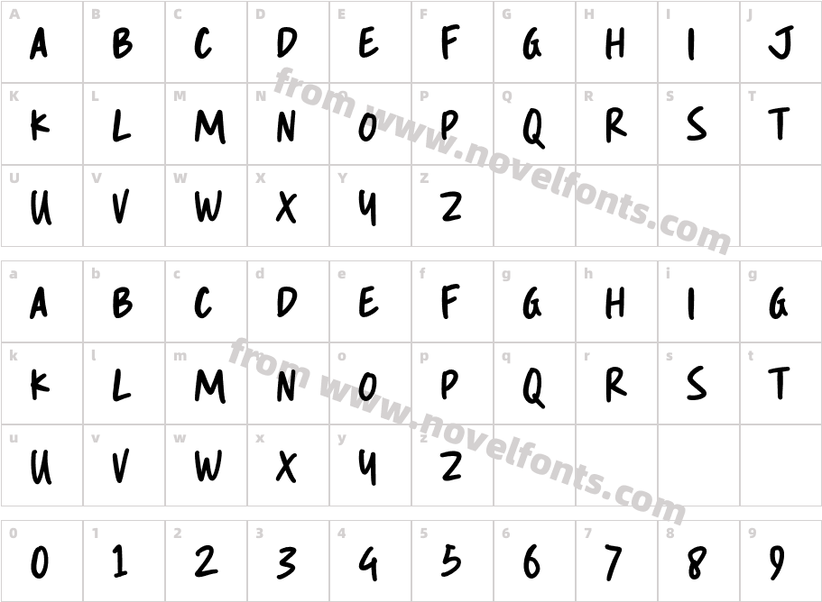 SnowmanCharacter Map