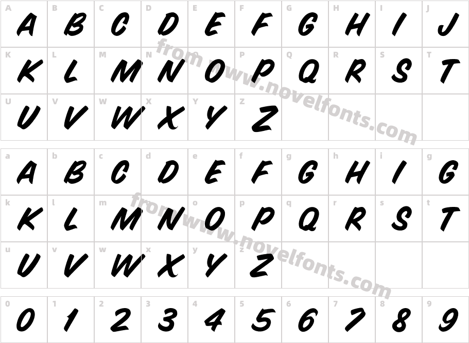 SnyderSpeedCharacter Map