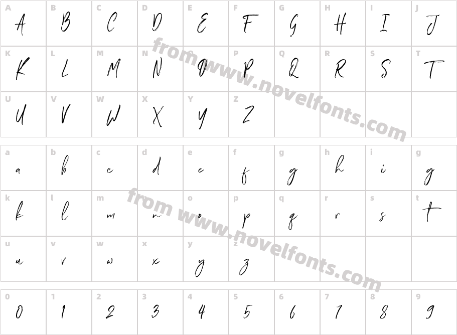 SoakUpTheSunScriptCharacter Map