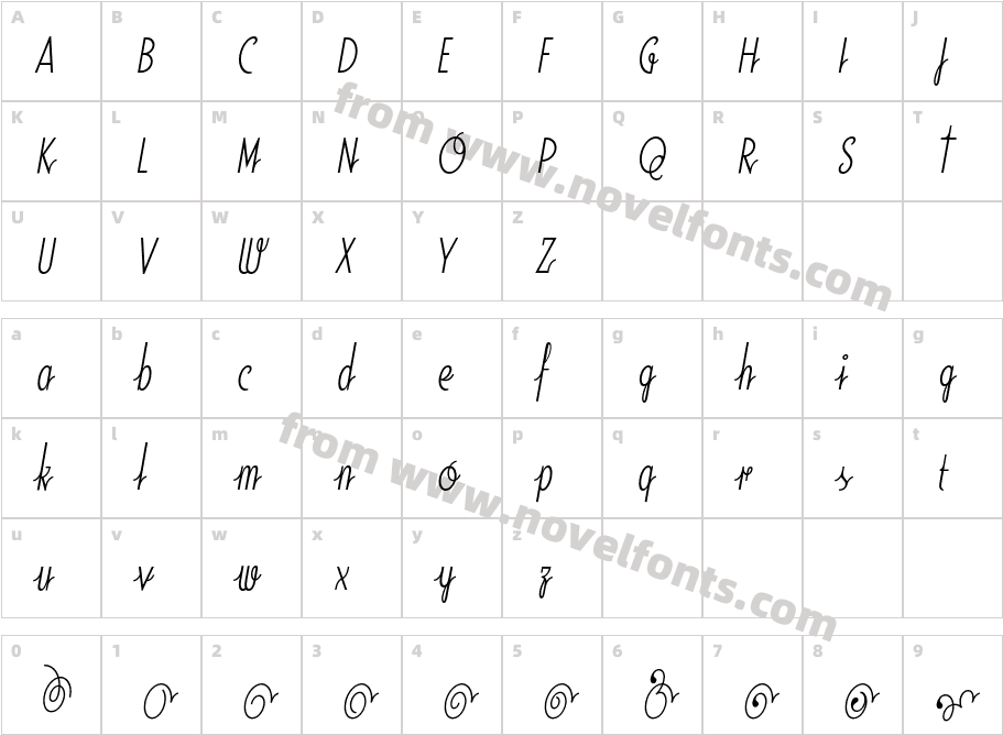 Soda ScriptLightExtrasCharacter Map