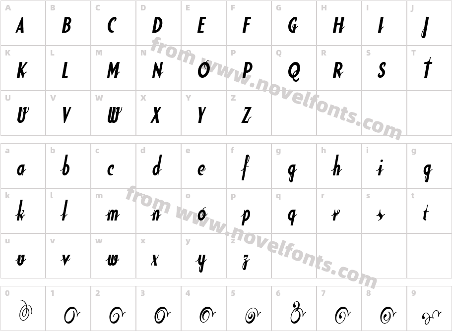 SodaScriptBoldExtras BoldCharacter Map